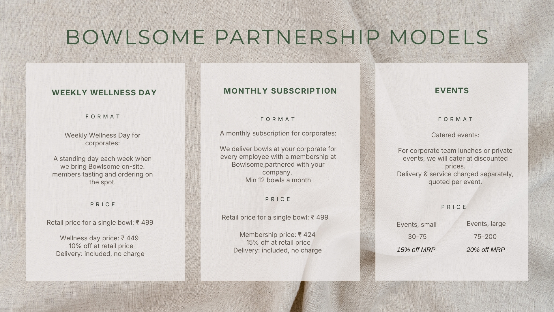 Bowlsome® Partnership Models — Weekly Wellness Day, Monthly Subscription, and Events